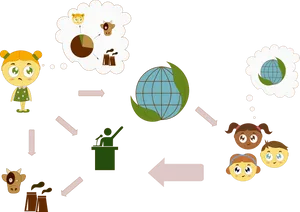 Environmental Education Cycle Graphic PNG image