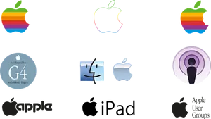 Evolutionof Apple Logos