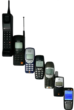 Evolutionof Mobile Phones