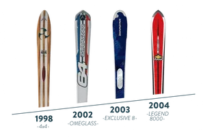 Evolutionof Ski Designs Through Years PNG image