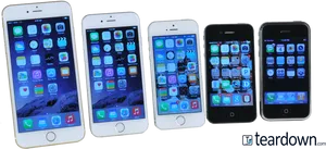 Evolutionofi Phones Display Comparison PNG image