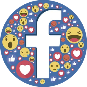 Facebook Reactions Emojis Collage PNG image