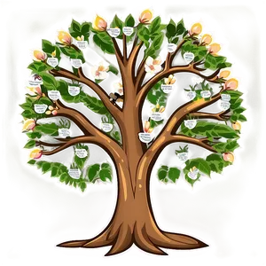 Family Reunion Tree Of Memories PNG 92