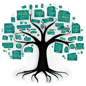 Family Reunion Tree With Quotes PNG Oag