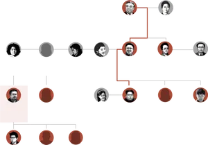 Family Tree Graphic Representation PNG