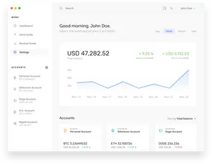 Financial Dashboard Curved Line Graph PNG image