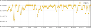 Financial Data Fluctuation Graph PNG