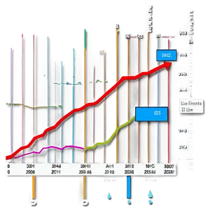 Financial Forecast Line Chart PNG 06262024