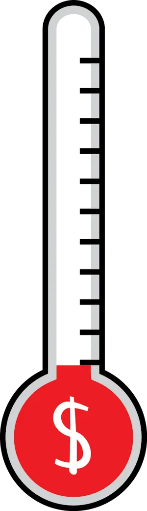 Financial Temperature Indicator