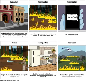 Firefighter Story Storyboard PNG image