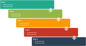 Five Step Process Flow Chart PNG image