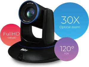 Full H D Professional Conference Camera PNG