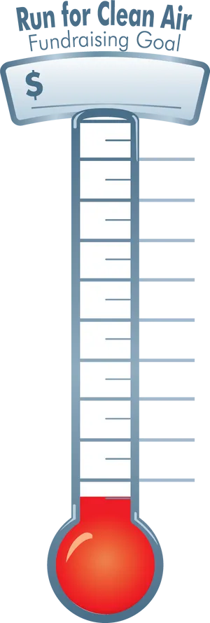 Fundraising Thermometer Clean Air Goal