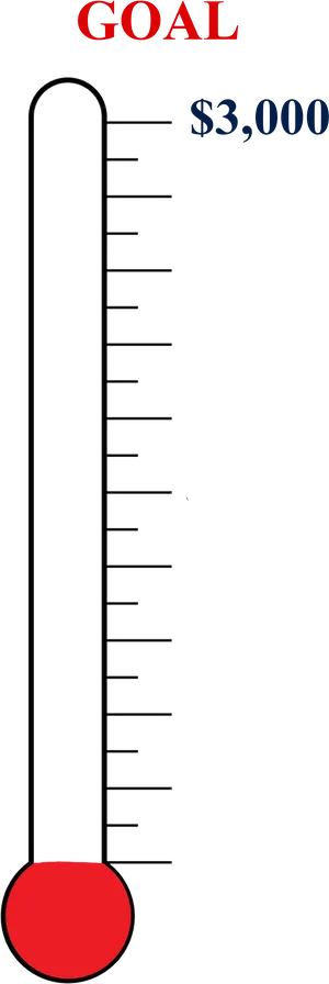 Fundraising Thermometer Goal3000