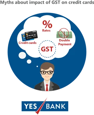 G S T Myths Credit Cards Impact Illustration PNG image