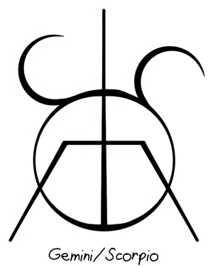 Gemini Scorpio Zodiac Combination Symbol PNG