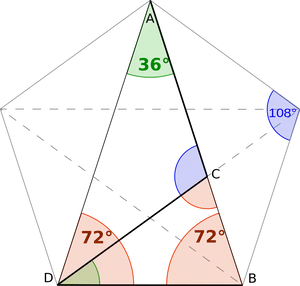 Geometric Angles Diagram PNG image