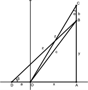 Geometric Graph Analysis PNG image