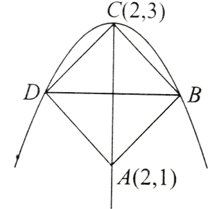 Geometric Parabola Construction PNG
