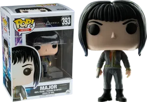 Ghostinthe Shell Major Funko Pop PNG image