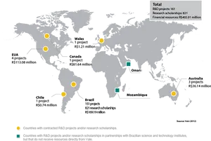 Global Researchand Development Map PNG image