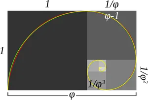 Golden Ratio Fibonacci Spiral PNG image