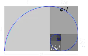 Golden Ratio Fibonacci Spiral PNG image