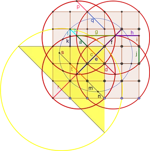 Golden Ratio Geometry Overlay PNG image