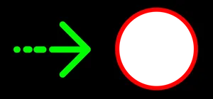 Green Dotted Arrow Red Circle
