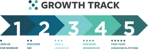 Growth Track Progress Steps PNG image