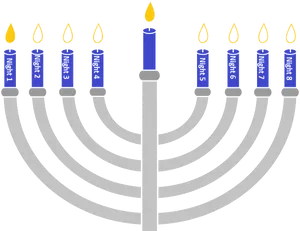 Hanukkah Menorah Fifth Night PNG image