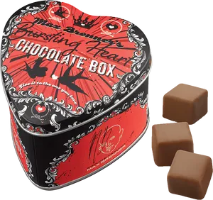 Heart Shaped Chocolate Boxand Candies