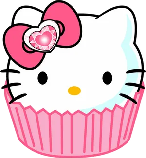 Hello Kitty Cupcake Graphic