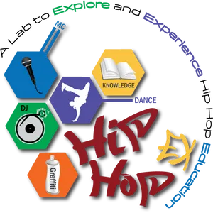 Hip Hop_ Culture_ Elements_ Graphic PNG image