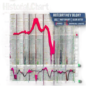 Historical Line Chart Data PNG 06262024
