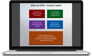 Human Capital Services Laptop Mockup PNG image
