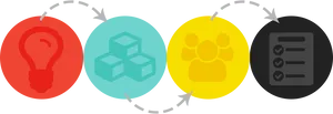 Ideato Execution Process Flow PNG
