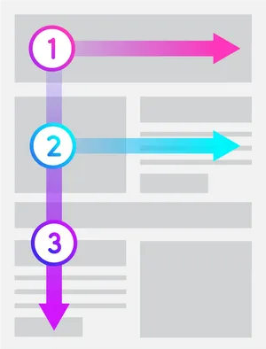 Infographic Sequential Steps Template PNG image