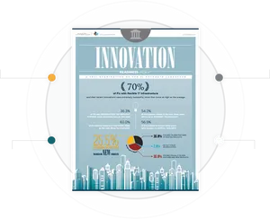 Innovation Readiness Index Report PNG image