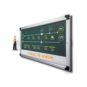 Innovation Whiteboard Png 87 PNG image