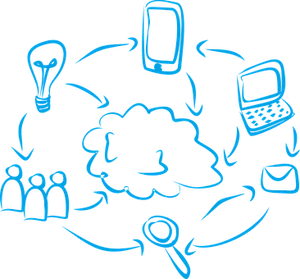 Innovationand Communication Network