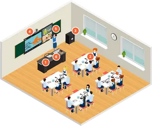 Interactive Classroom Isometric View