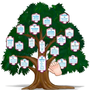 Interactive Family Reunion Tree PNG Gmb