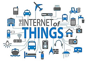 Internetof Things Concept