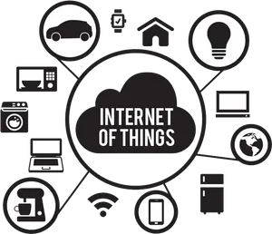Internetof Things Concept