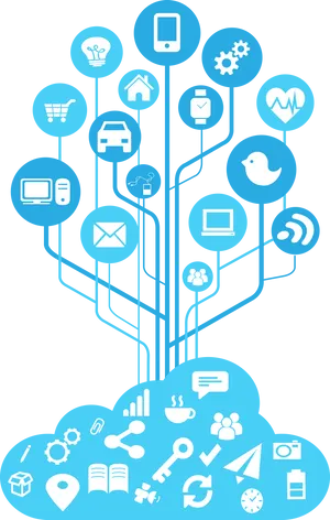 Internetof Things Concept