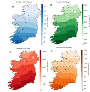 Ireland U V Radiation Levels Seasonal Comparison PNG image