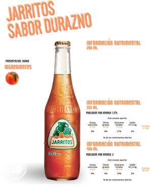 Jarritos Peach Flavor Soda Advert PNG image