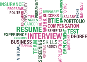 Job Interview Word Cloud PNG image