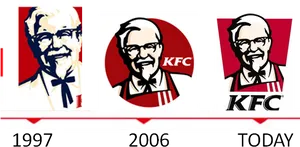K F C Logo Evolution PNG